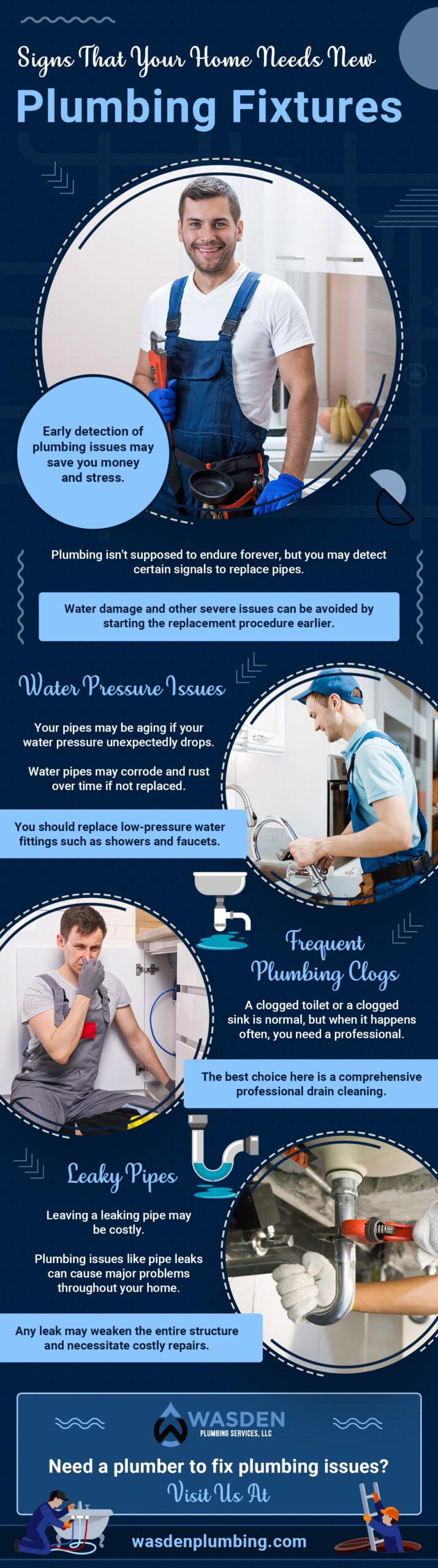 New Plumbing Fixtures