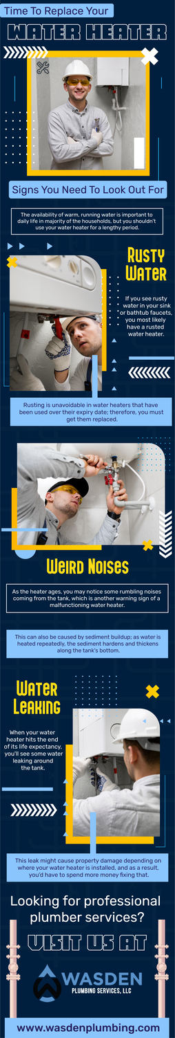 Time To Replace Your Water Heater