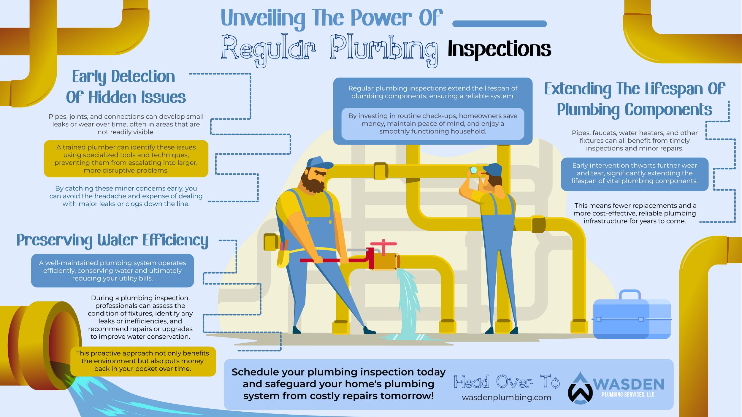 Unveiling The Power Of Regular Plumbing Inspections