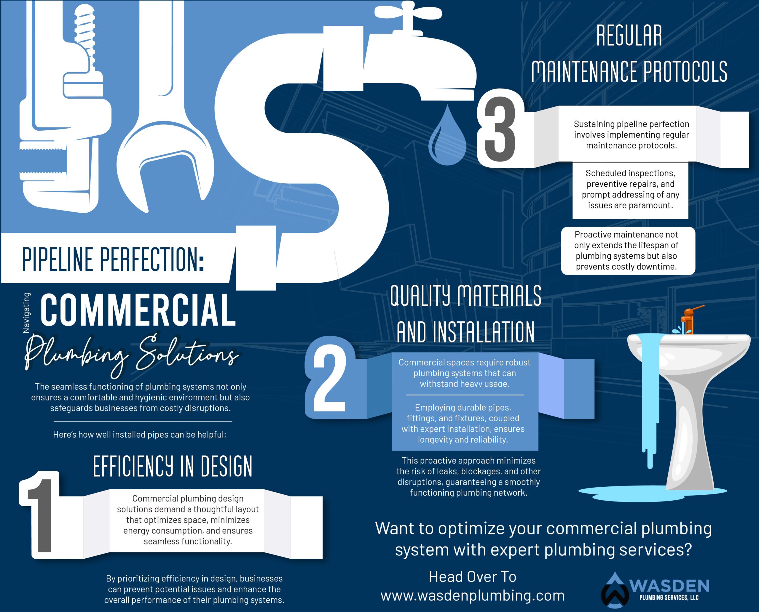 Pipeline Perfection: Navigating Commercial Plumbing Solutions