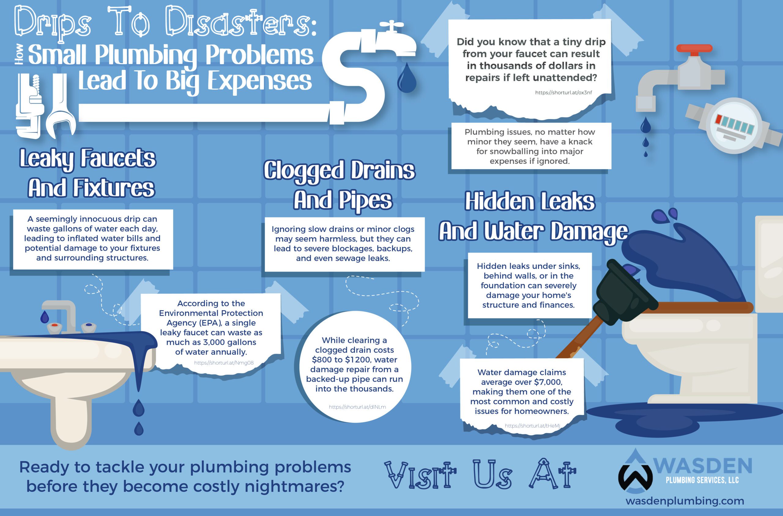 Drips to Disasters: How Small Plumbing Problems Lead to Big Expenses