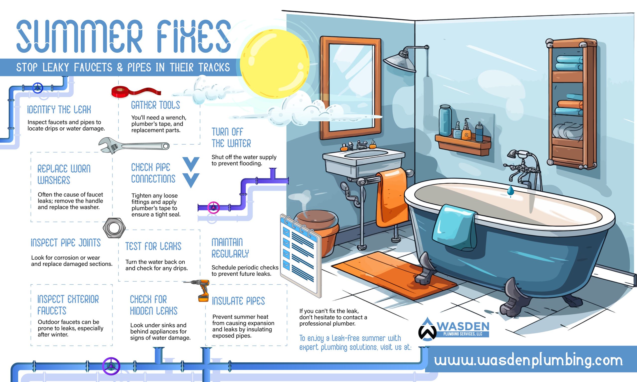 Summer Fixes: Stop Leaky Faucets and Pipes in Their Tracks